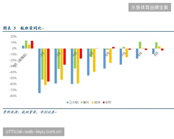 超80%的媒体中心算力需求集中在开幕周的特定时段与关键链路